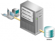 Application Server Training in Malaysia