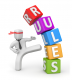 Business Rules Training in Malaysia