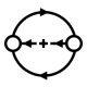 Reinforcement Learning Training in Malaysia